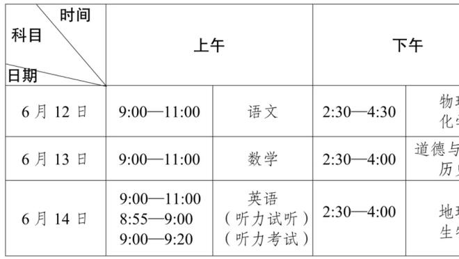 Khó cứu chủ! Từ Kiệt 12 điểm, 6 điểm, 3 điểm, 9 điểm, 4 điểm, 25 điểm, 9 điểm.