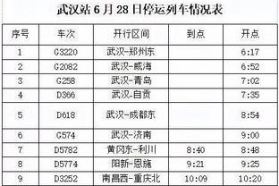 瓜帅对阵戴奇交手战绩：16胜1平0负，打进52球仅丢6球